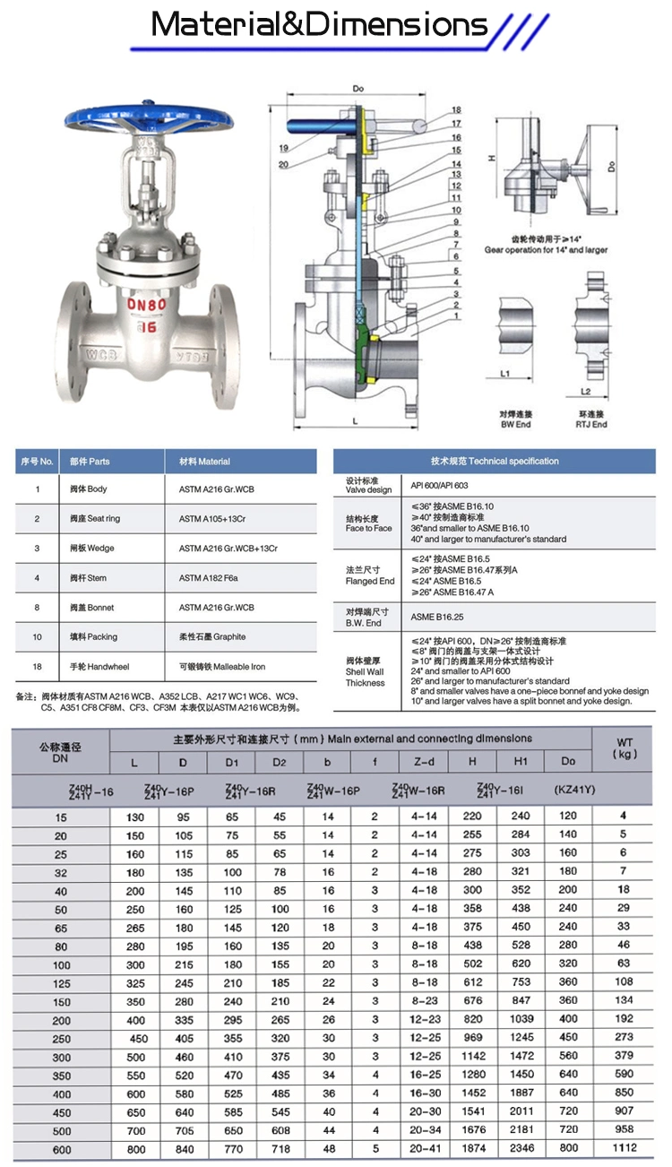 Stainless Steel CF8 DN50 2" 150lb Thread Gate Valve