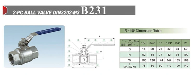 Investment Casting Manual Industrial Valve, Gate/Check Valve, Strainer/Globe/Ball Valve