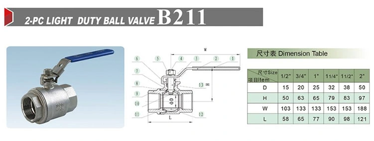 Investment Casting Manual Industrial Valve, Gate/Check Valve, Strainer/Globe/Ball Valve