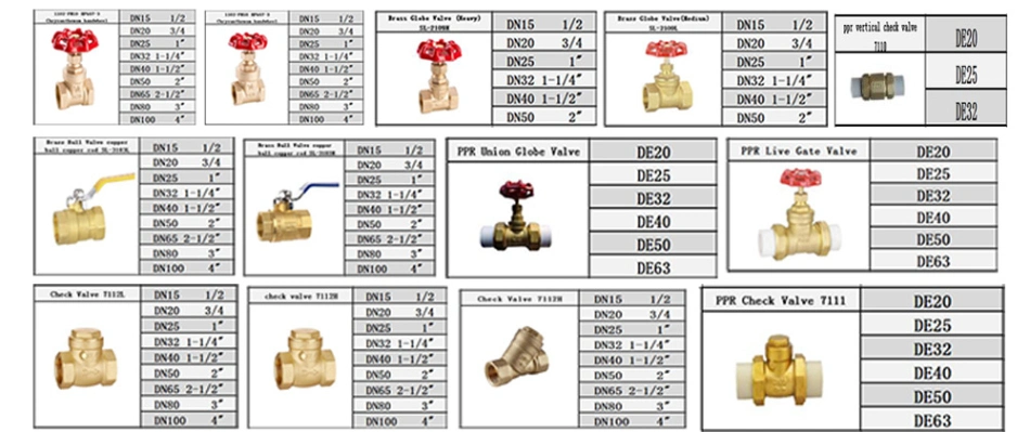 Professional Supply Style Complete Household High-Quality Manual Gate Valve Brass Internal and External Thread Ball Valve