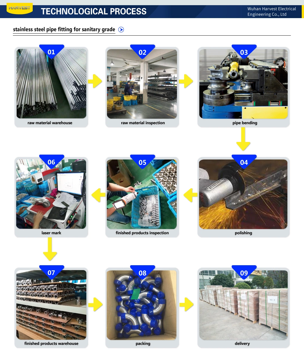 Sanitary Pipeline System Stainless Steel Adjustable Clamp Pressure and Vacuum Release Valve Pressure Vent Valve